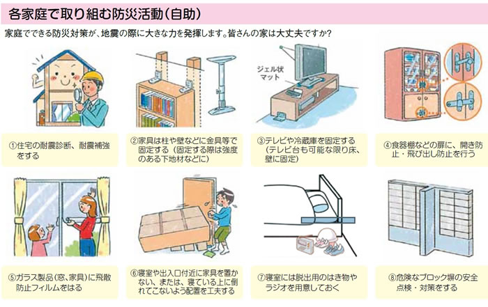 家具の転倒防止 有田市公式ウェブサイト