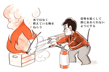 イラスト：炎ではなく燃えている物をねらう。姿勢を低くして熱にあおられないようにする