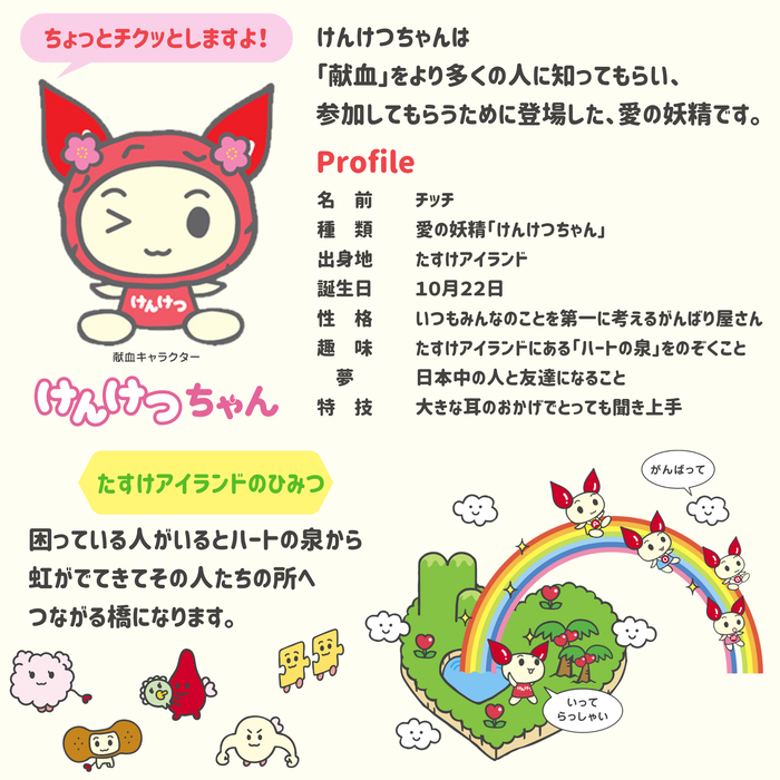 けんけつちゃんプルフィール