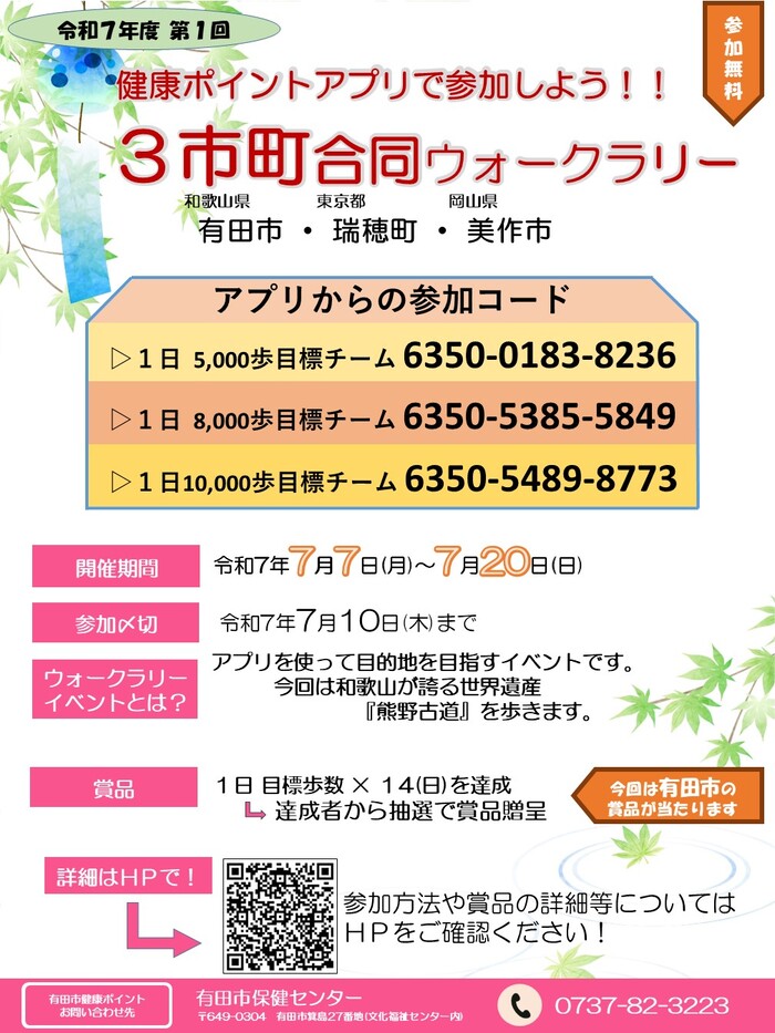 健康ポイントアプリイベント