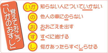 イラスト：覚えておこう「いかのおすし」知らない人についていかない・他人の車にのらない・おおごえを出す・すぐ逃げる・何かあったらすぐしらせる