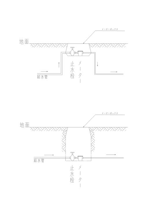 図：水道メーター　良い例（上図）・悪い例（下図）