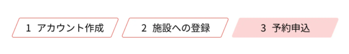 あずかるこちゃんご利用の3ステップ