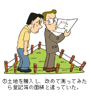 イラスト：土地を購入し、改めて測ってみたら登記簿の面積と違っていた。