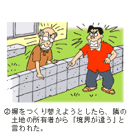 イラスト：塀をつくり替えようとしたら、隣の土地の所有者から「境界が違う」と言われた。