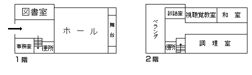 箕島公民館建物平面図