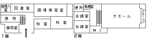 宮崎公民館建物平面図
