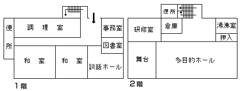 糸我公民館建物平面図