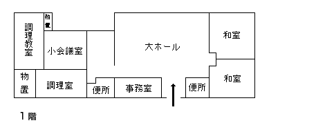 中央地区公民館建物平面図