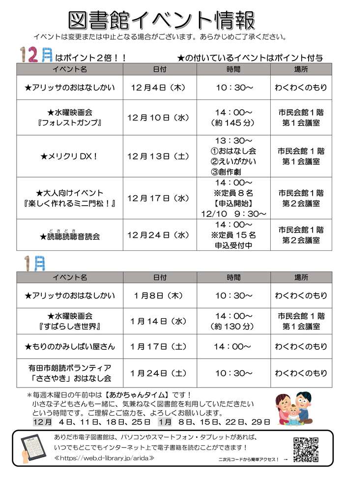 図書館だより　令和7年12月号　裏面