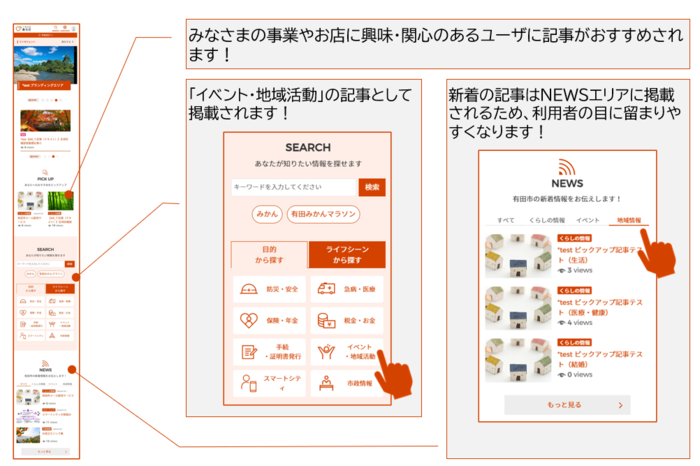 つながるありだ記事イメージ