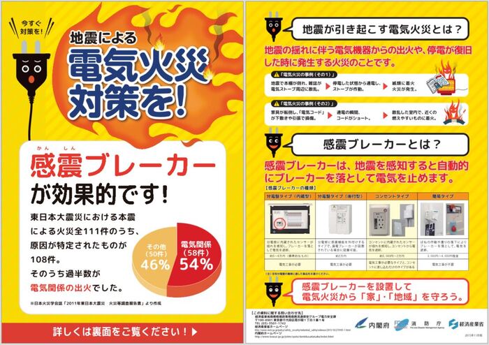 地震による電気火災対策として、感震ブレーカーが効果的です。