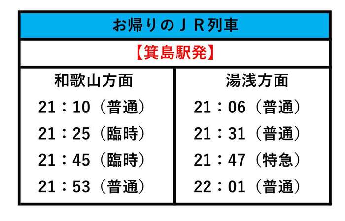 JR臨時列車