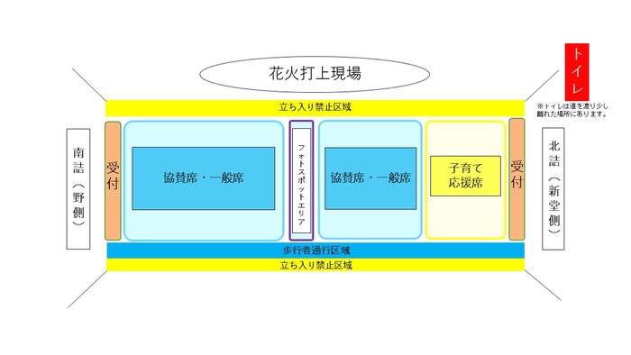 有田サンブリッジイベントの席配置図