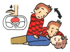 心肺蘇生法