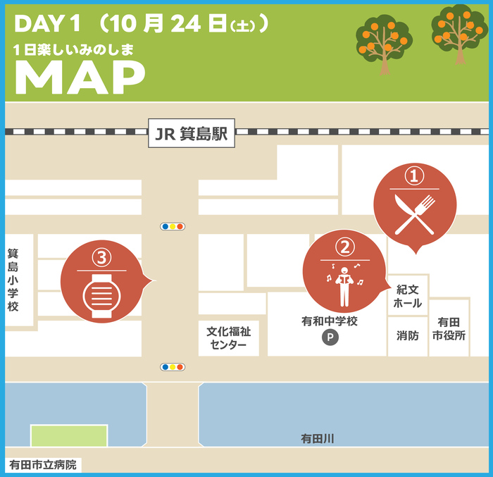 イベント図Day1