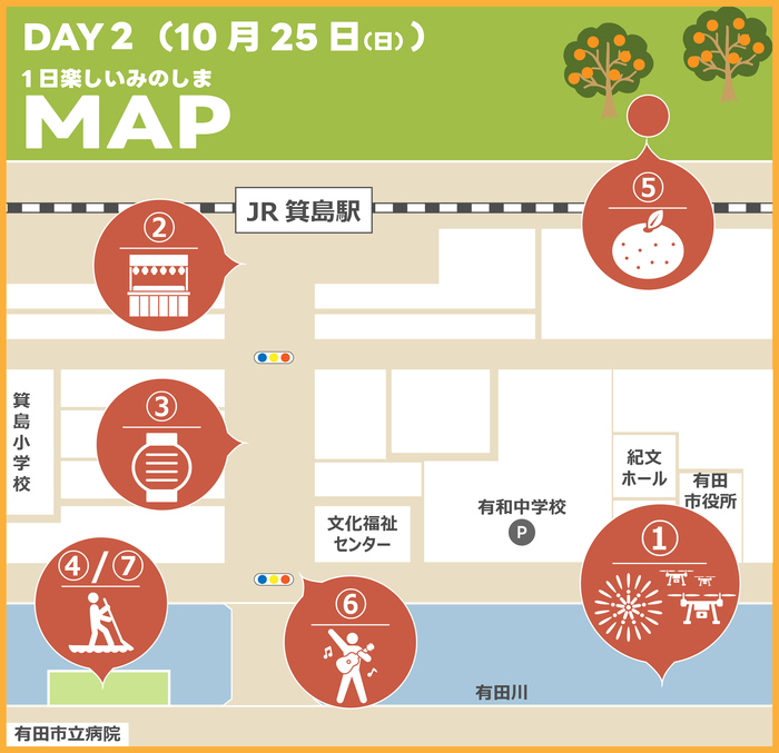 イベント図Day2
